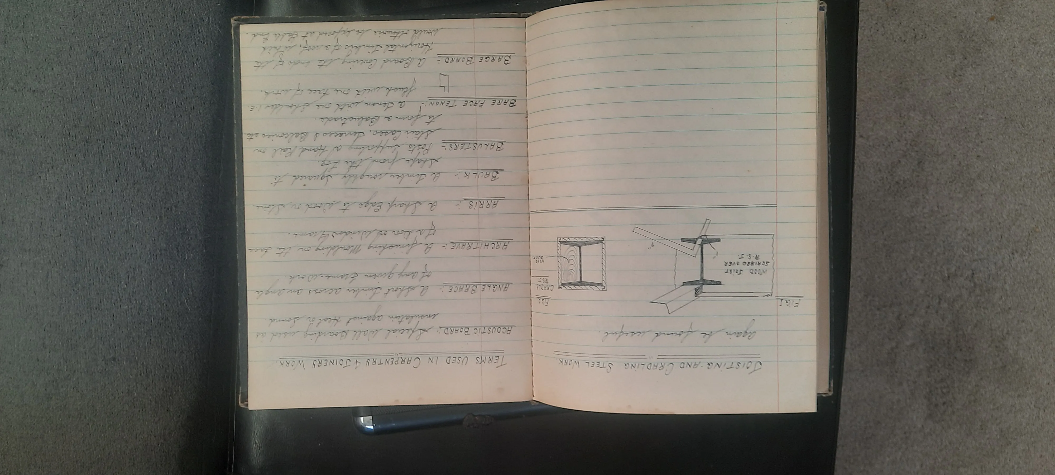 Joisting and carding steel work diagram