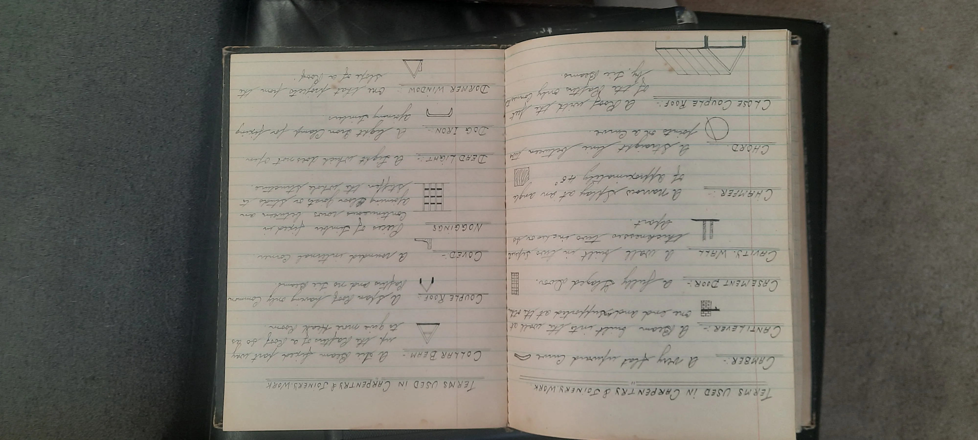 Gerald Warren’s handwritten carpentry glossary spread