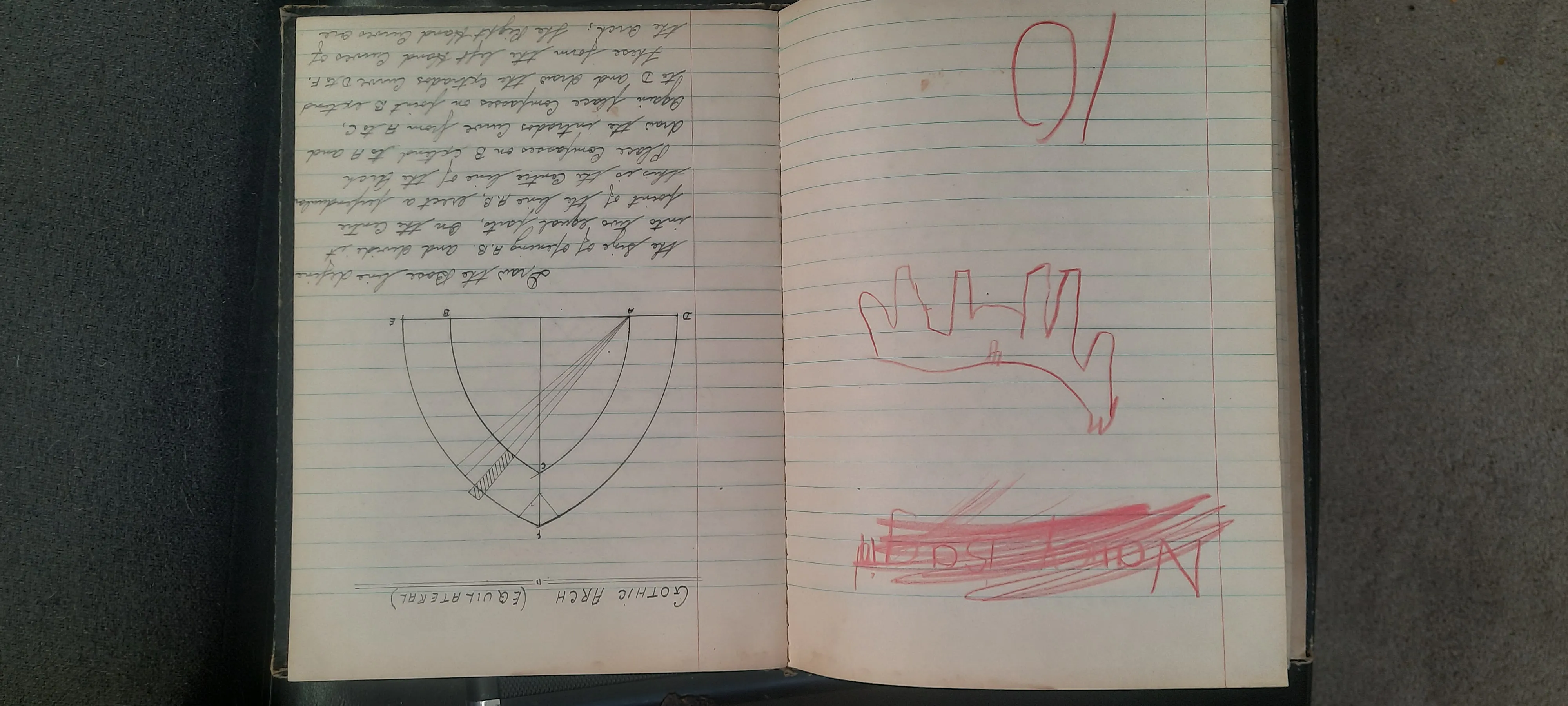 Gothic Arch equilateral diagram, with a hand-drawn unicorn in red ink from Aunt Nancy
