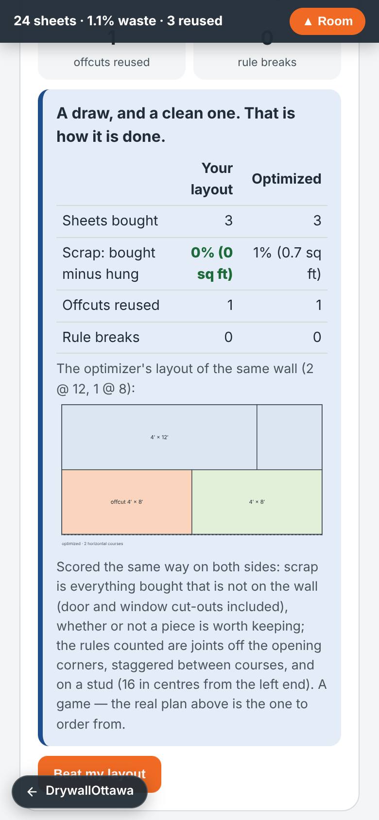 The optimizer plans the same wall by the same rules and the two layouts are scored side by side.